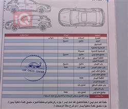 هيونداي كونا